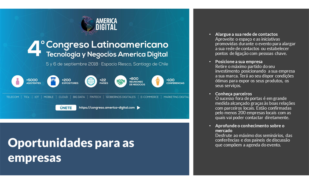 América Digital 2018
